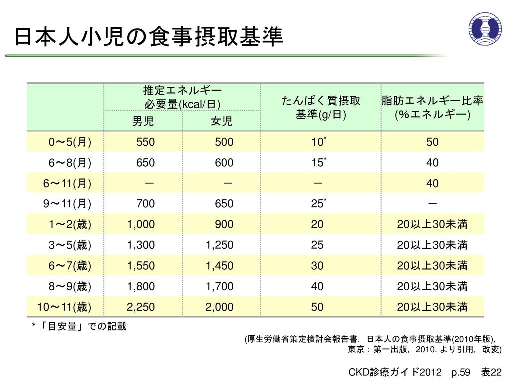 CKD 高エネルギー吸収シリンダ HCM-T2WH-5-40-250-